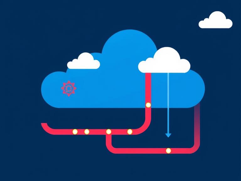 CI/CD Pipelines in the Cloud